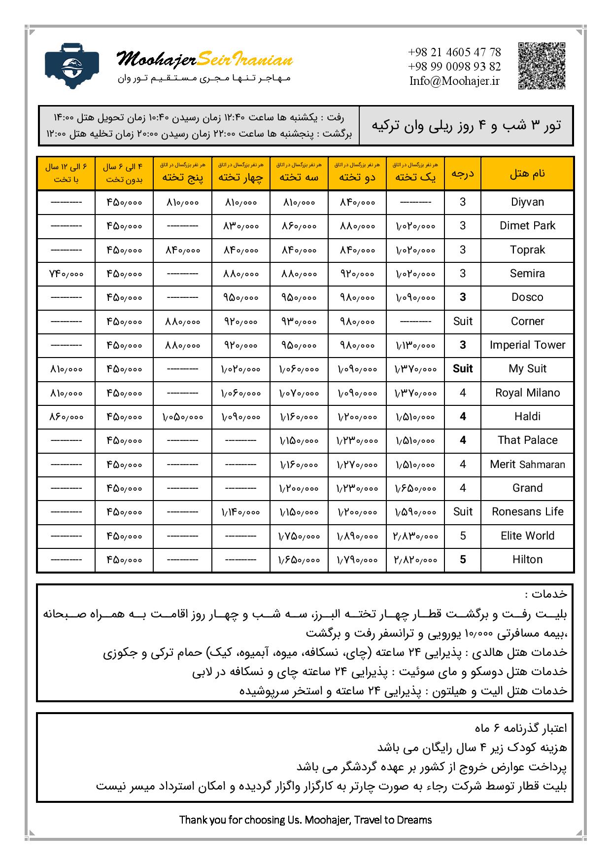 Document page 001 مهاجر سیر ایرانیان