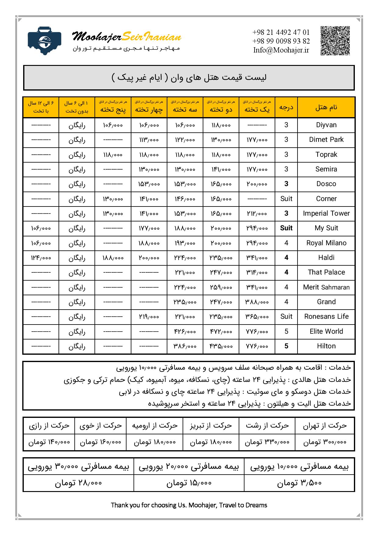 Document page 004 مهاجر سیر ایرانیان
