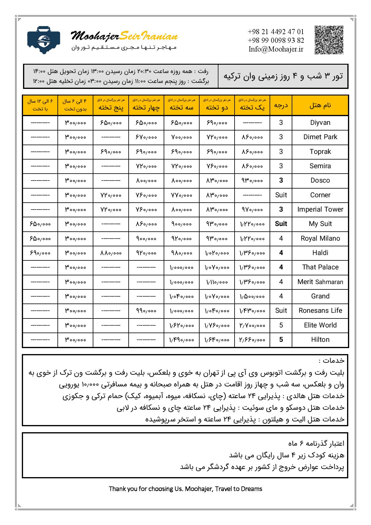 Document page 003 مهاجر سیر ایرانیان