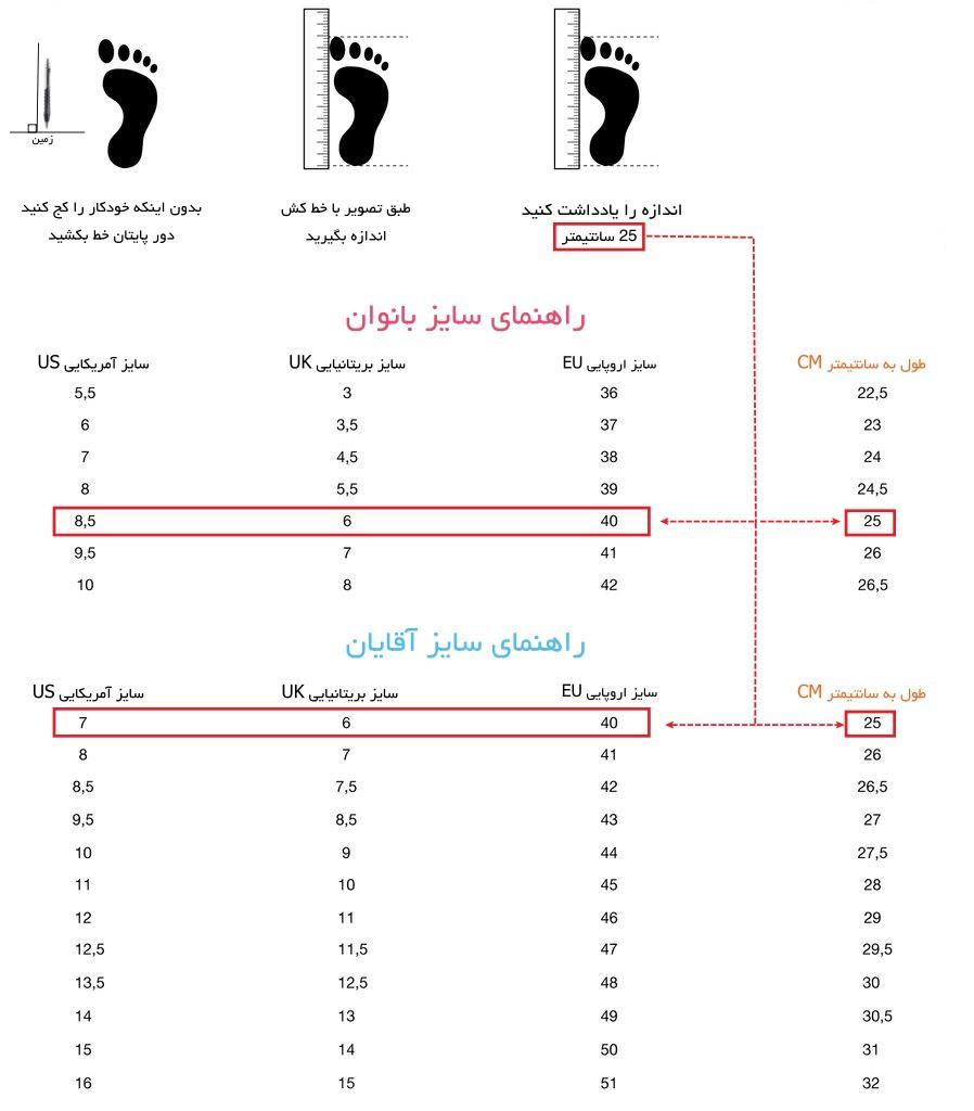 بدست آوردن سایز دقیق پا | مهاجر سیر ایرانیان
